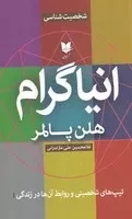 انیاگرام /ش.ر/ آرایان