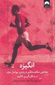 انگیزه /ش.ر/ میلکان