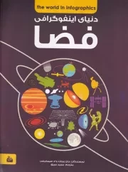 دنیای اینفوگرافی فضا /ش.ر*/ پیام آزادی