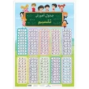 پوستر جدول تقسیم / اندیشه کهن