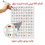 لمینت پرچم ها / اندیشه کهن