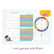 لمینت ریاضی دوم ابتدایی / اندیشه کهن