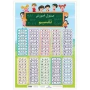 لمینت جدول آموزش تقسیم / اندیشه کهن