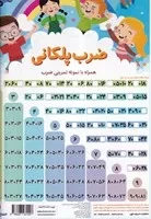 لمینت ضرب پلکانی / اندیشه کهن