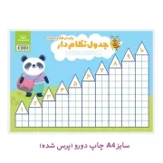 لمینت ریاضی اول دبستان جدول نظام دار/ اندیشه کهن