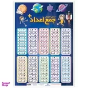 پوستر جدول جمع اعداد / اندیشه کهن