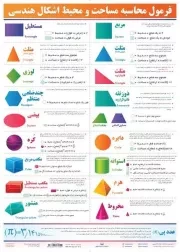 پوستر فرمول محاسبه اشکال هندسی / اندیشه کهن