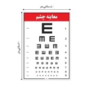 پوستر نمودار چشم / اندیشه کهن